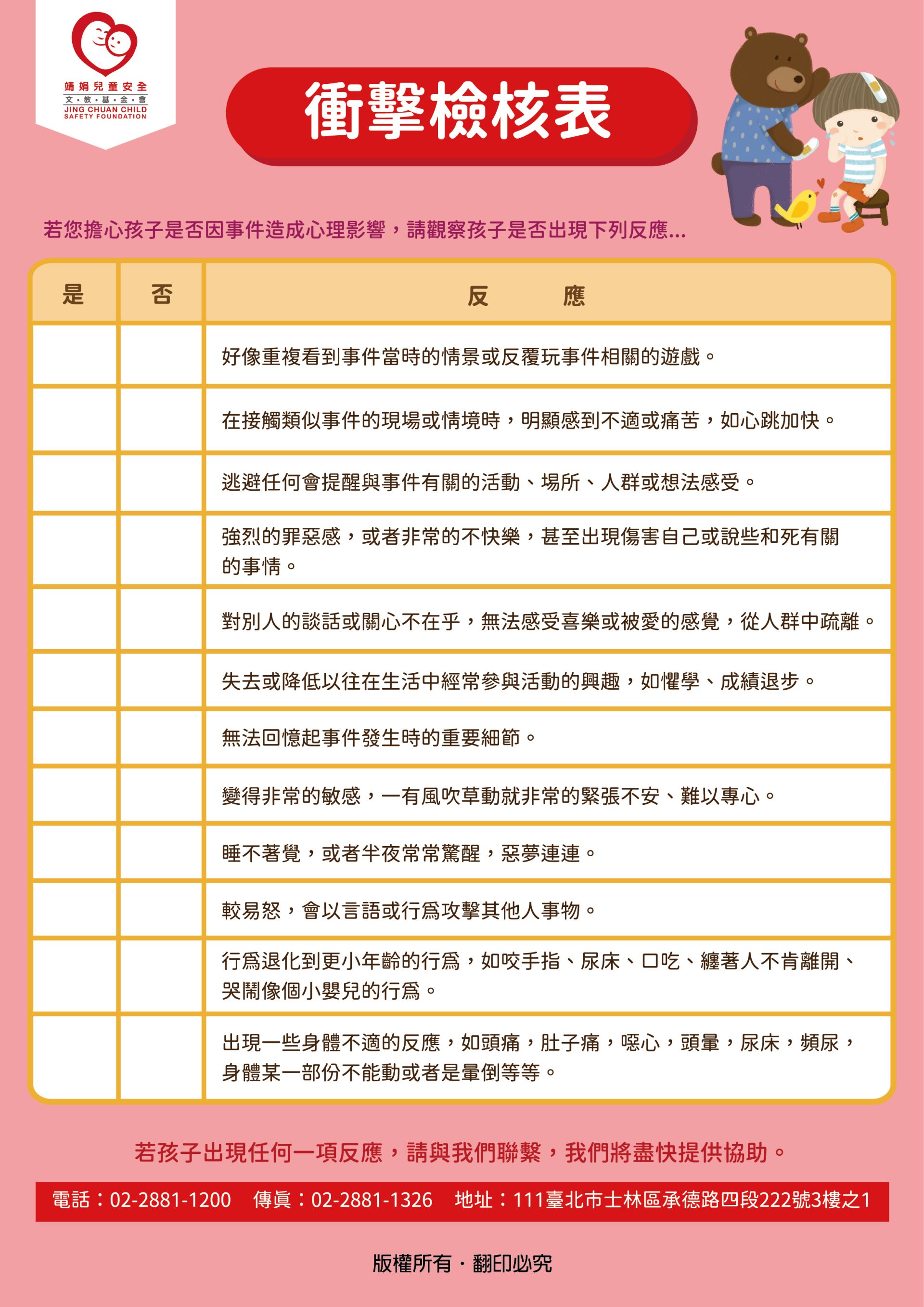 衝擊檢核表2025NEW
