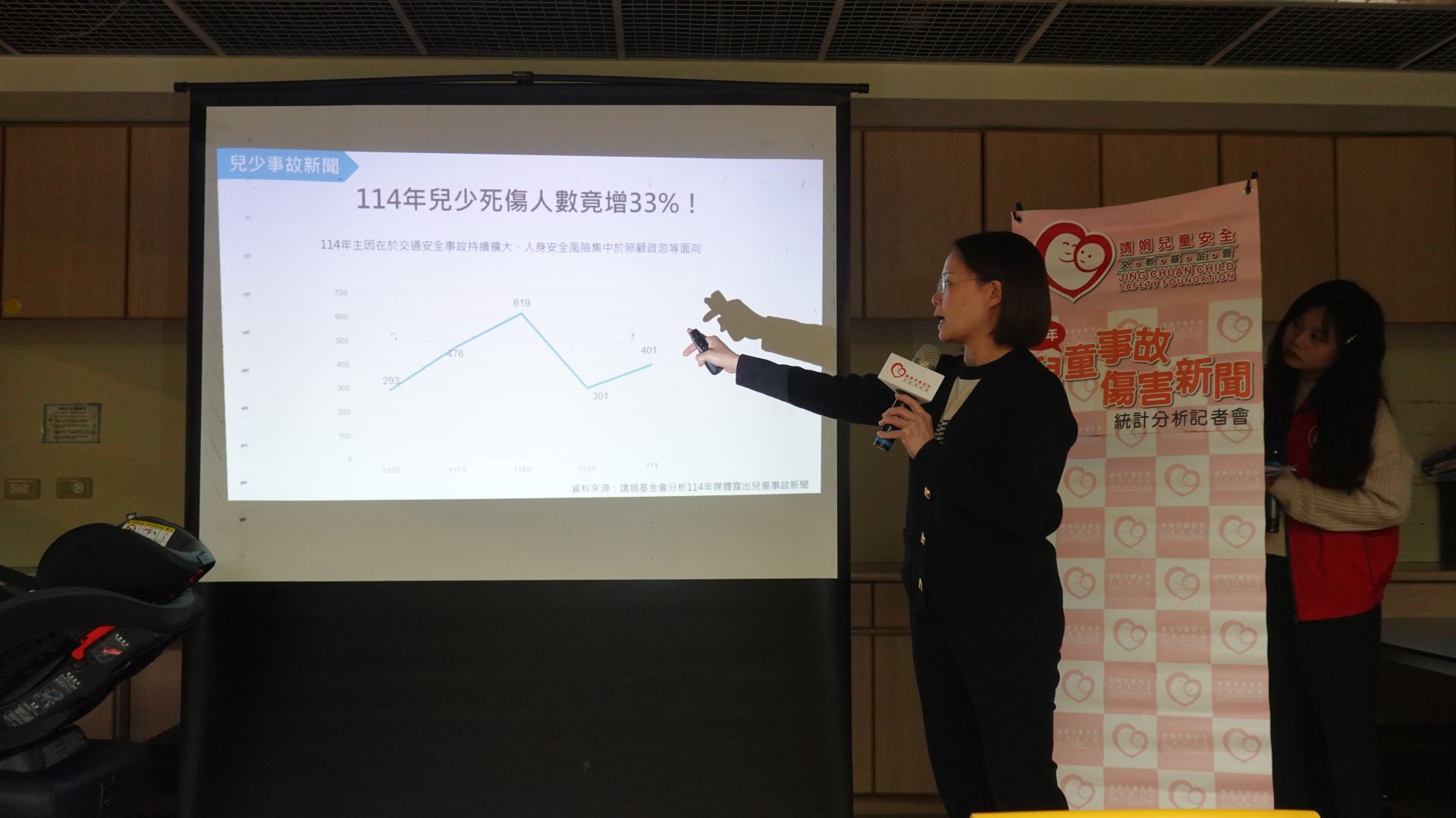 許雅荏執行長講解事故分析 許雅荏執行長講解事故分析