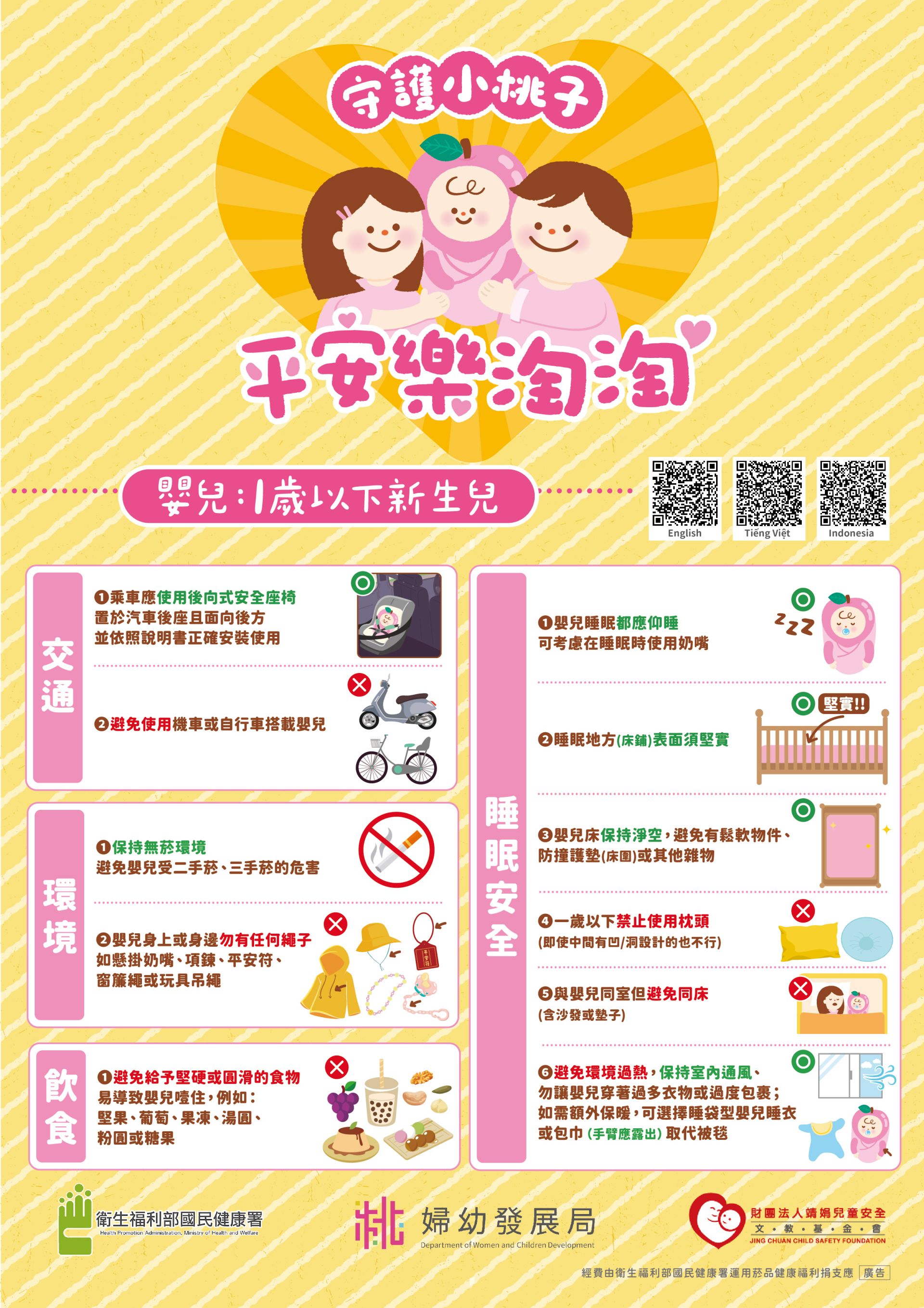 新生兒安全指南海報(中文版)